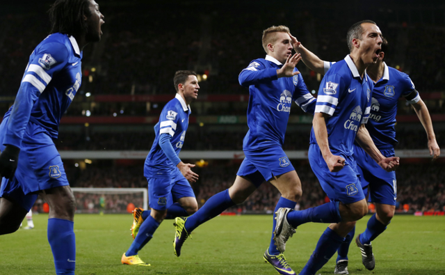 [德甲]沃尔夫斯堡客场战胜波鸿